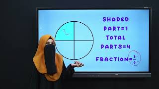 EdTech Math 3 Unit 4 B LIFFT 19a