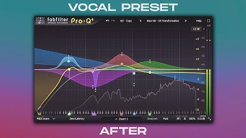 Mix Better with FabFilter PRO-Q 4 (Presets + Quick Demo)