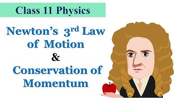 CBSE Class 11 Physics chapter 5 || Laws of Motion Part 3 || Newtons third law of motion