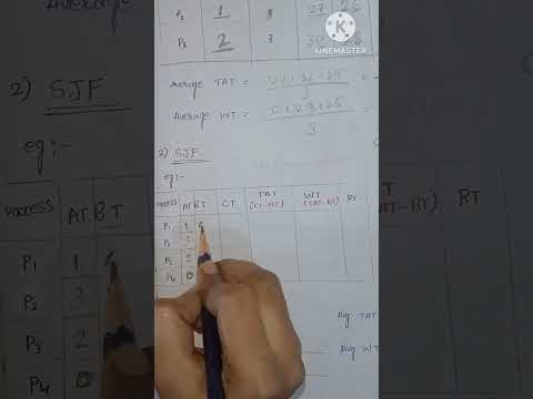 SJF(shortest job first) non preemptive||operating system||telugu||jntuh r18|| ‎@BtechMinds 