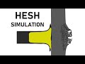 Hesh simulation  105mm high explosive squash head  armour penetration simulation