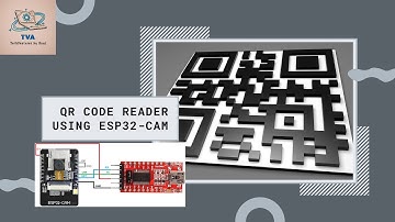 QR Code reader/scanner project with ESP32 CAM (Hindi)