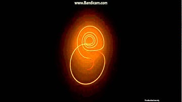 Unity 3D Lorenz Attractor Music Test