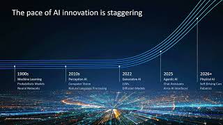 One-U RAI Symposium 2025 session 5: Sponsor Talk from Levi D. McClenny of Cisco