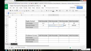 Creating CBM Benchmark / Norms Charts in Google Spreadsheets