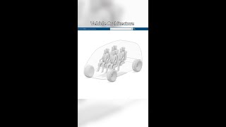 The 3DEXPERIENCE Modeling and Simulation Summit is tomorrow!