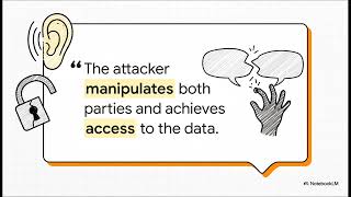 Demystifying Cybersecurity