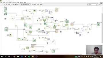 Programación Aplicada a la Industria