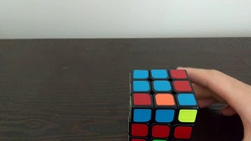 Random Roux Trick #1: Easy Cancellations