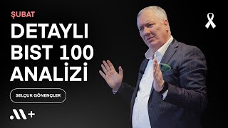 Detaylı BIST 100 Analizi | Tofaş vs. Ford - BBS #08 | Midas+