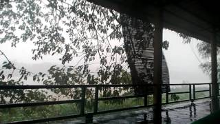 Hujan angin kencang