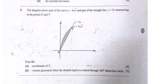 2023 ADDMA P2, Q9, Integral Calculus (volume of solids of revolution)