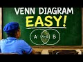 Venn Diagram of Two Sets Made Easy | Full Explanation #examprep #wassce 