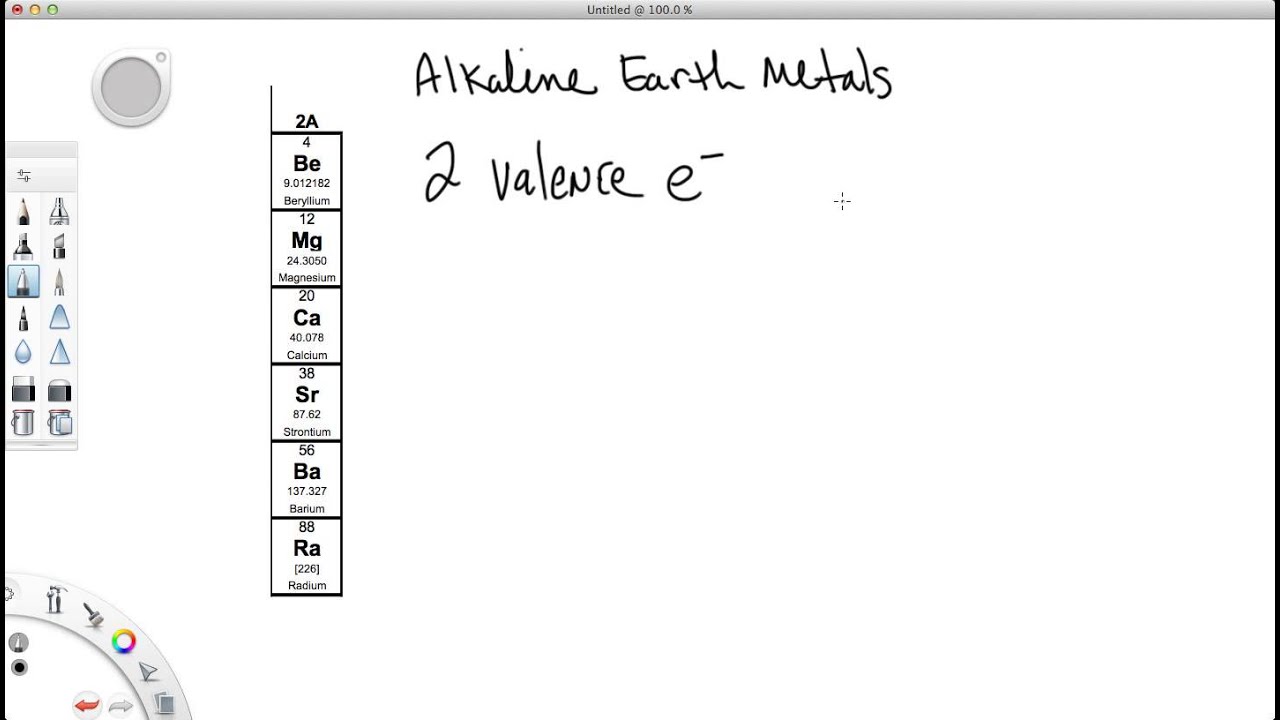 Valence Electrons - Gaining And Losing Electrons