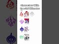 characters with special ults! #honkaistarrail #hsr #hoyoverse #shorts #fyp #meme #animation
