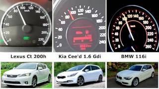 Hybrid vs Turbo vs Naturally aspirated  0-100-160 / Lexus Ct 200h vs Kia Ceed 1,6GDI vs BMW F20 116i