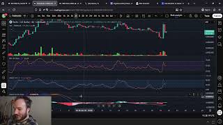 Toshi Price Prediction 19Th Of January
