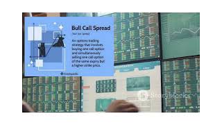 options explained part 7 "RISK-MANAGMENT"
