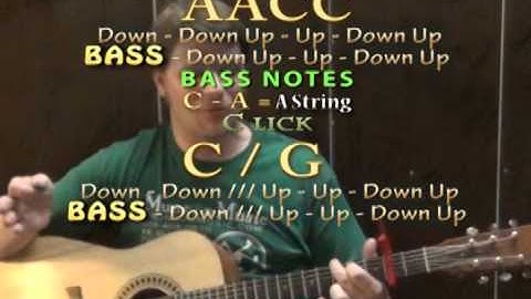 Take Back the Night Guitar version - Guitar performance video thumbnail