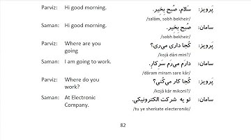 Learn to Speak Persian FAST:  For Beginners - Lesson 6 - My job - Part 5