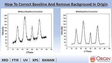 Baseline correction and curve smoothing of XRD  in origin