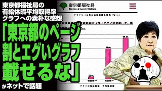 東京都福祉局の有給休暇・平均取得率グラフへの素朴な感想「東京都のページ割とエグいグラフ載せるな」が話題
