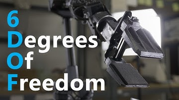 Introducing X-Series 6DOF Arms
