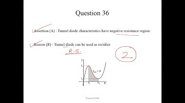 UGCNET November 2017 Electronic Science Paper 2 (part 2/2)
