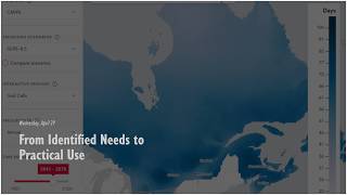 Working with Climate Data: From Identified Needs to Practical Use