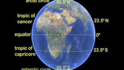 Latitude and Longitude of Earth (Maritime Navigation)