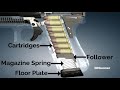 3D Animation: How a Handgun Magazine works Mp3 Song