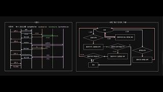 Final Project(RPG) - Lua Script and C++ AI Project