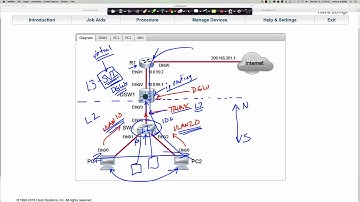 SPRING 2016 - CTS266-840 (Week #7 - 03.07.2016) - Discovery #11 - MLS (Lrn Labs)