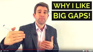 Why I Like BIG GAPS in Markets 👊