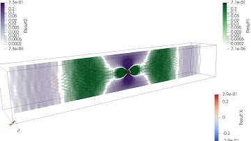 [FDTD Simulation] Biquad Antenna