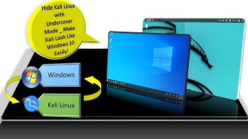 Hide Kali Linux with Undercover Mode   Make Kali Look Like Windows 10 Easily!