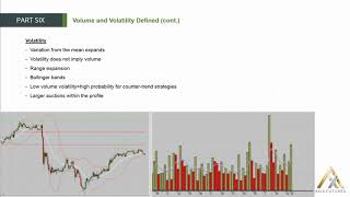 MODULE 2   THE PROFICIENCY PART 6 13 Volume and Volatilitycont