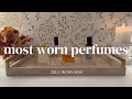 Most Worn Perfumes and July in Review