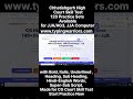 Chhattisgarh High Court Practice Papers Skill Test for Junior Judicial Assitant, JJA Computer, AG3