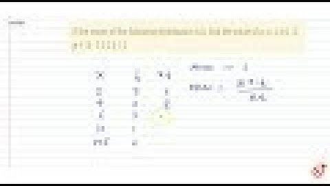 If the mean of the following distribution is 6,    find the value of p.    x:   2   4   6   10 ...
