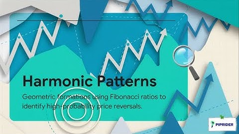 Harmonic Patterns for Beginners: The Ultimate Fibonacci Trading Guide