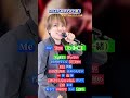 【一緒に歌おう!!】M!LK/好きすぎて滅!/ポップコーンデュエット※RAPver