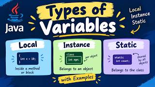OOPs with Java for Beginners| Types of variables in Java | Local, Instance and Static variable