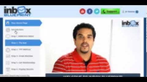 Inbox Blueprint Email Marketing System by Anik Singal