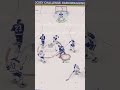 A Reilly Nice Goal #nhl26 #torontomapleleafs