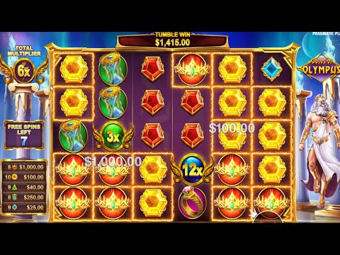 Speel gratis Gates Of Olympus Demo: Ontdek de 1000 mogelijkheden in online casino's voor Nederland
