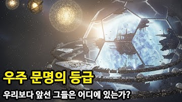 🎢외계 문명에 대한 다양한 척도와 가설 (카르다쇼프 척도, 다이슨 스피어, SETI, 대여과기 가설 등)