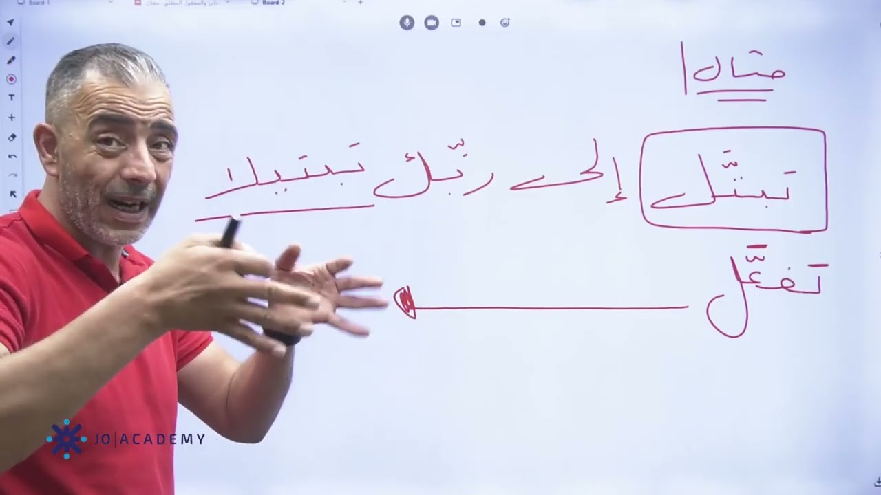 النائب عن المفعول المطلق - الاستاذ علي العقرباوي