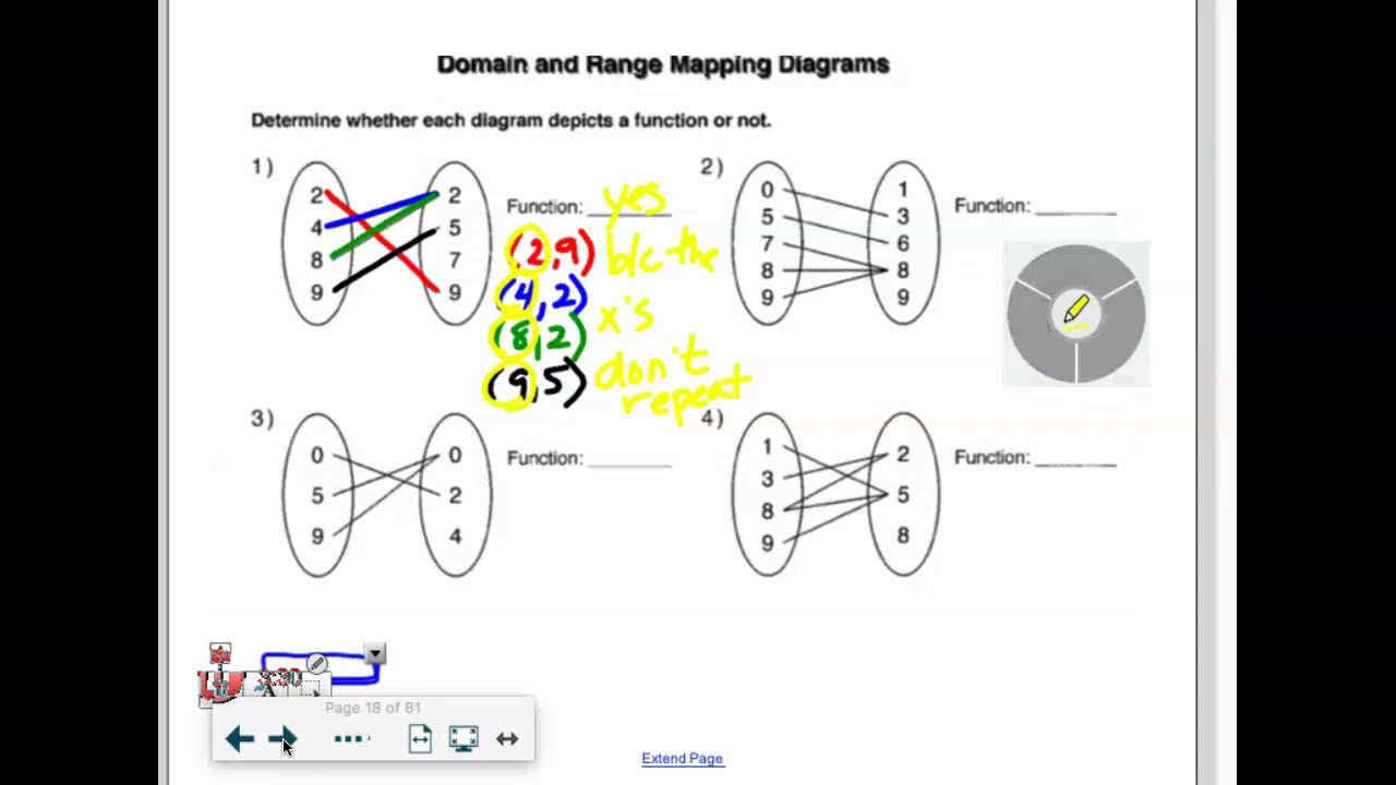 Function? Using a mapping. - YouTube