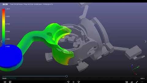 Die Casting Simulation - molten metal material flow in die casting mold